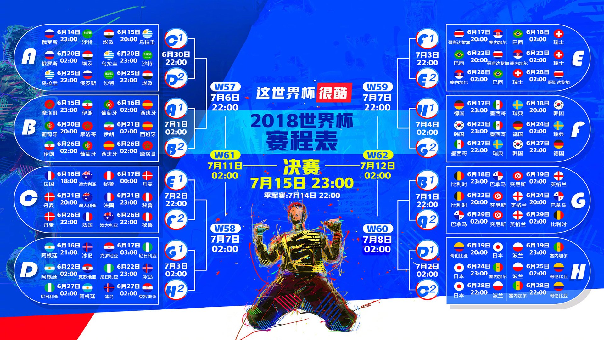 约基奇，中锋身体里住着英超大脑，传控数据颠覆篮球认知